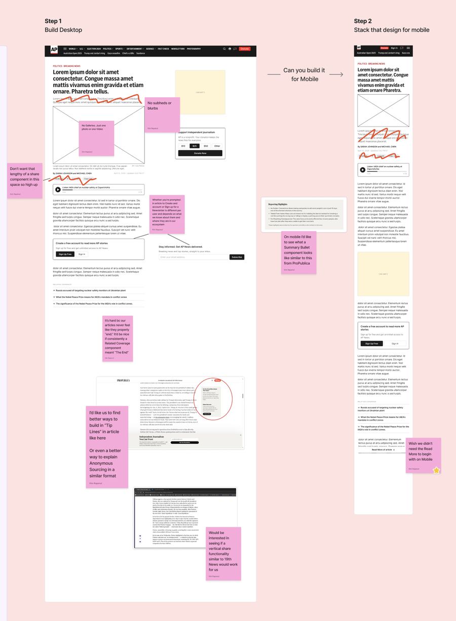 Editorial participant workshop board